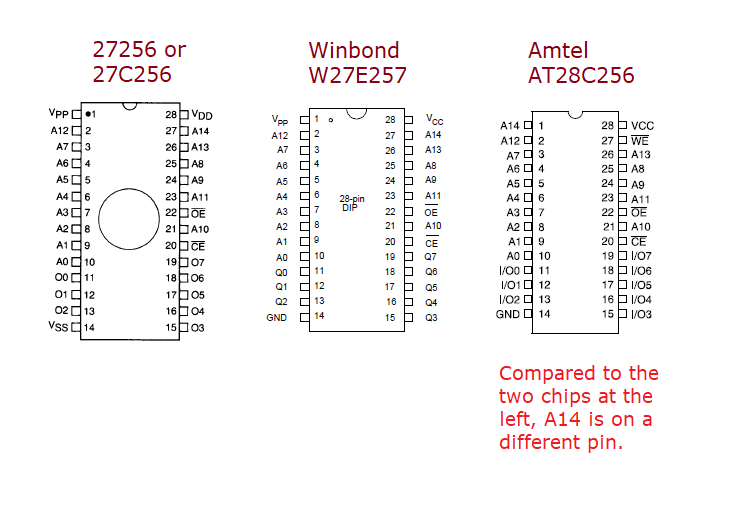 27256 Pinout